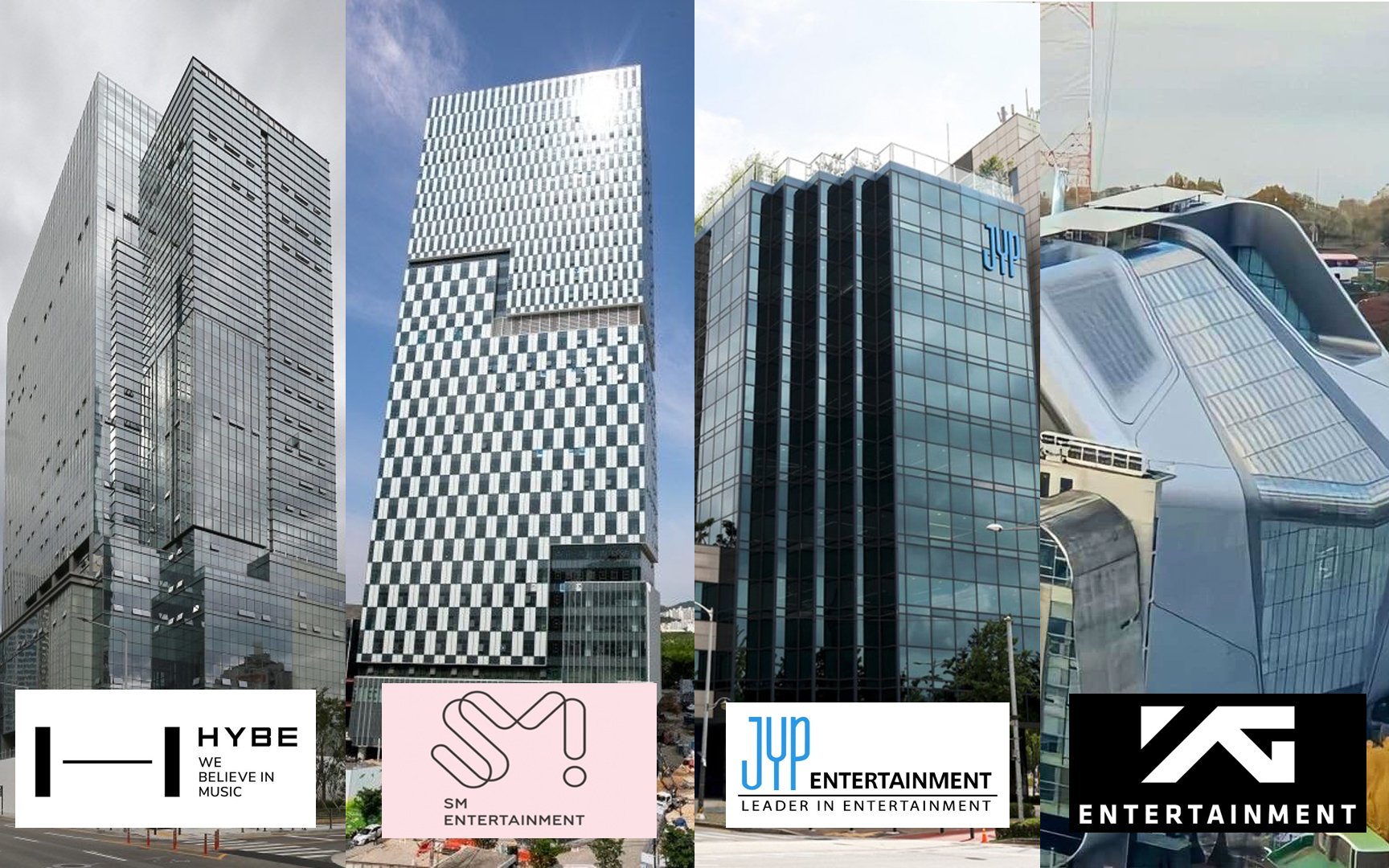 Biggest Korean Entertainment Companies