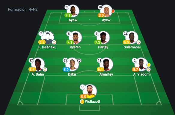 Ghana lineup